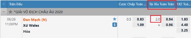 Cách đọc kèo Tài xỉu với nhiều tỷ lệ kèo khác nhau